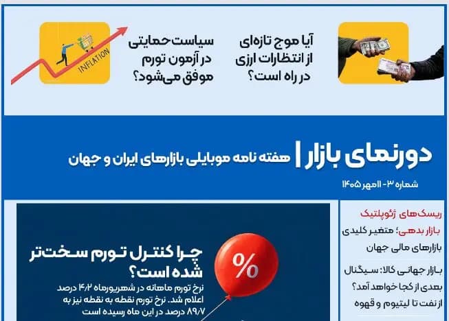 دورنمای شماره ۳ / طلا، دلار یا سهام؟ پیشنهادات کارشناسان برای سبد سرمایه‌گذاری شما