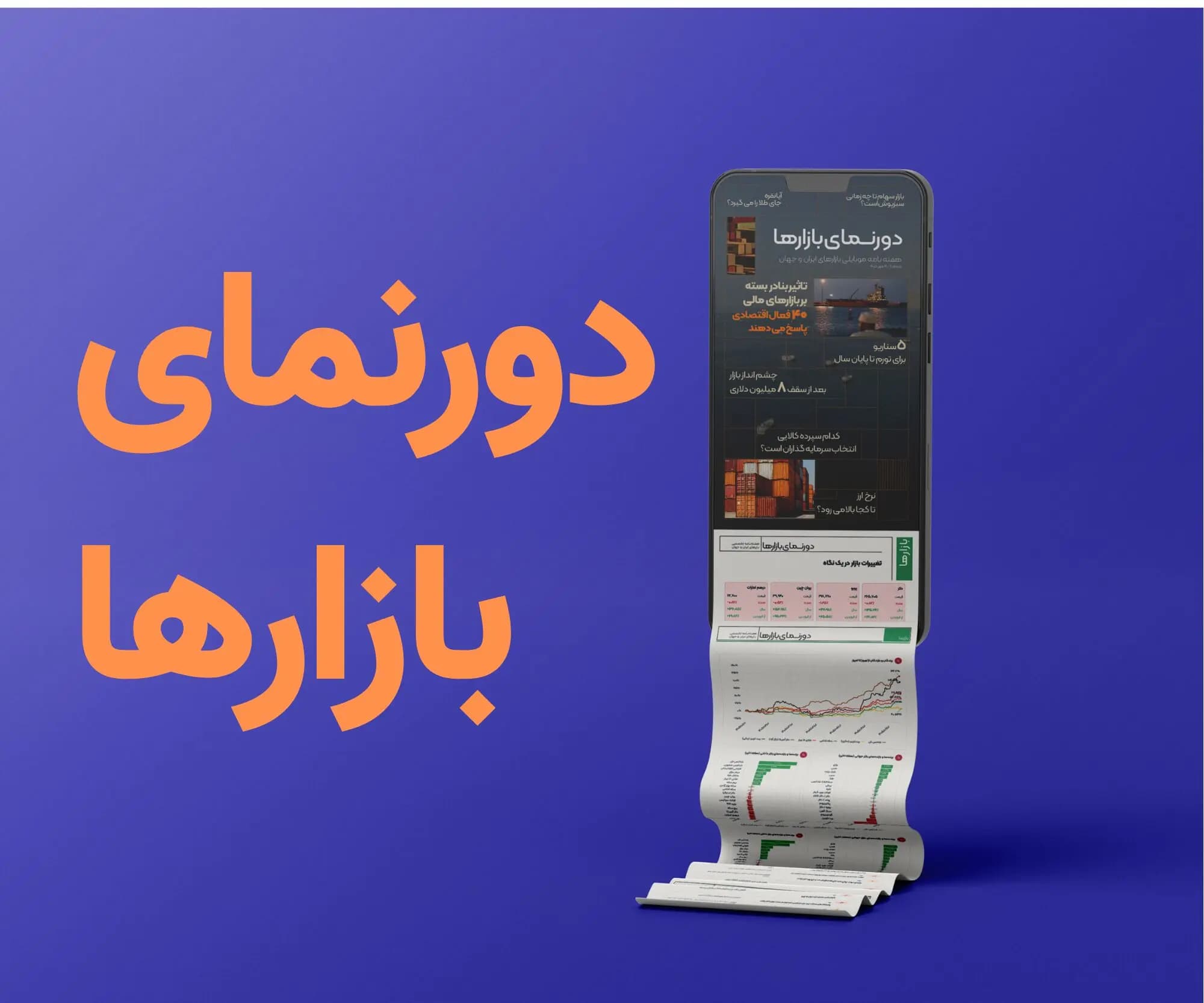 دورنمای بازارها شماره ۵ / مسیر پیشنهادی صندوق بین‌المللی پول برای ۲۰۲۷ | اقتصاد در تنگنای جنگ