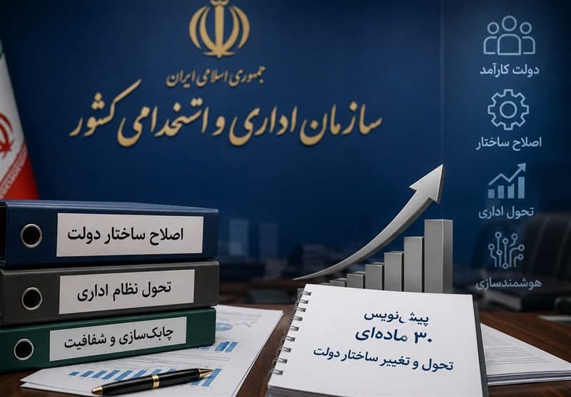 تعیین تکلیف نیروهای شرکتی در انتظار ثبت اطلاعات دستگاه‌ها
