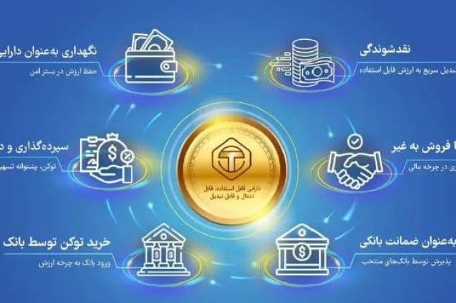 نجات صنعت دارو از طریق تکونایز کردن مطالبات