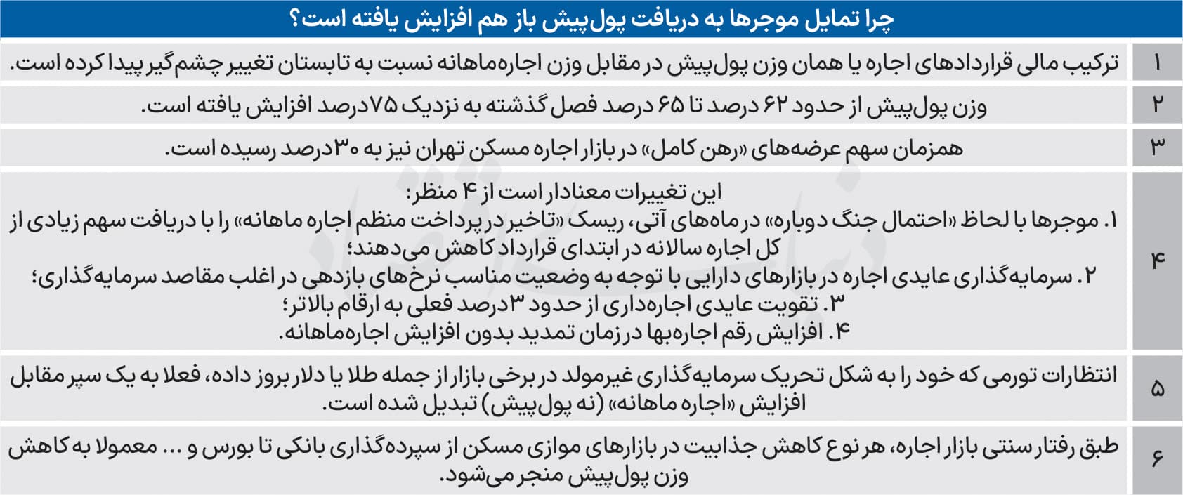 فرمول اجارهخانه به رنگ بازارها