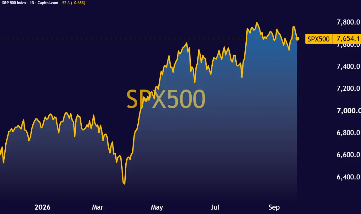 SPX500_2026-09-24_13-22-22