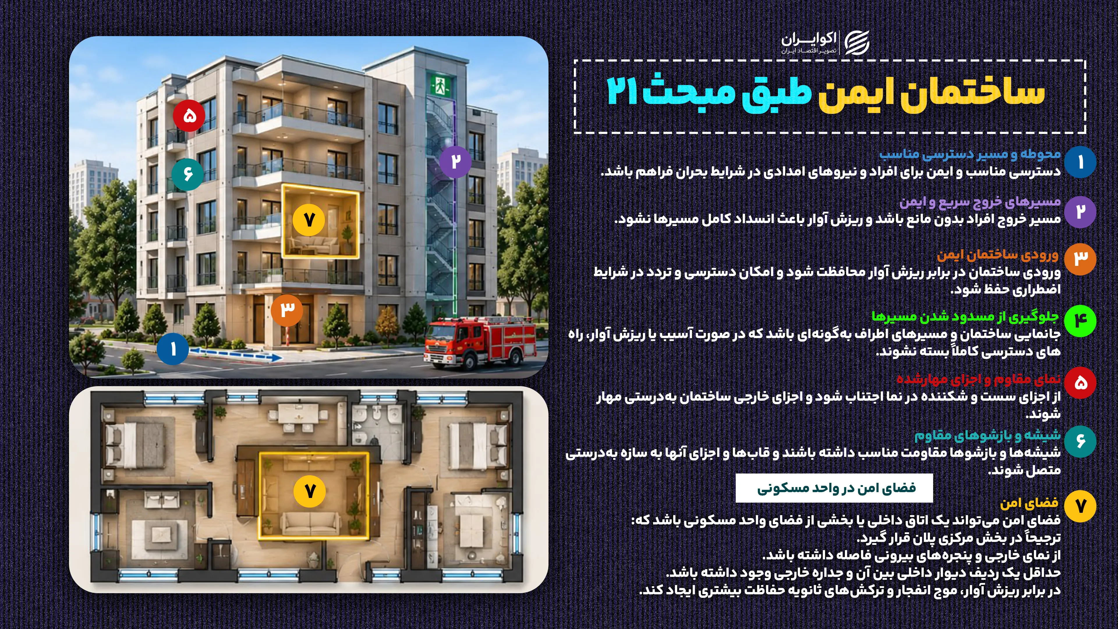 ساختمان ایمن طبق مبحث ۲۱ (2)