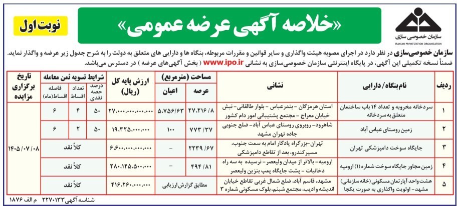 خصوصی سازی , اقتصاد , هیئت واگذاری ,