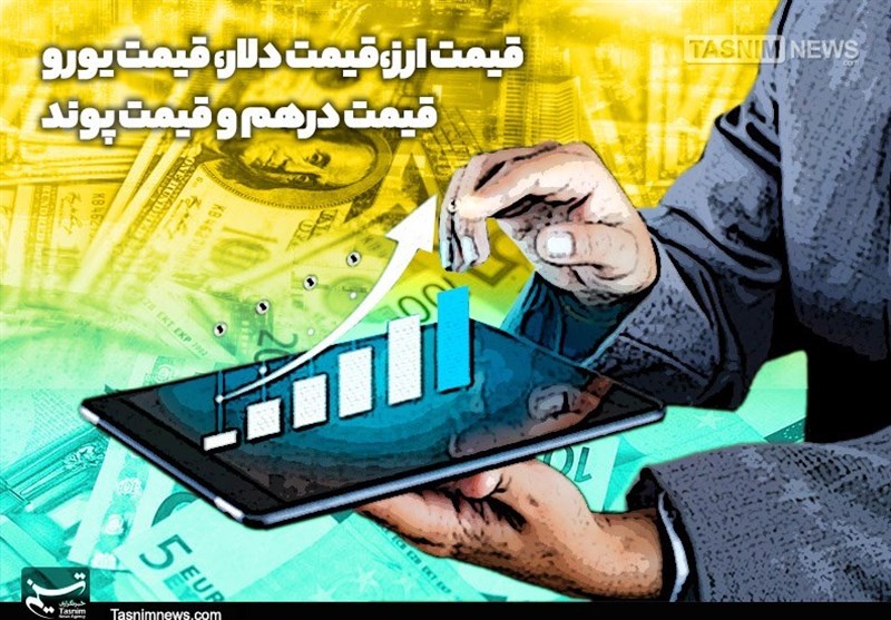 حواله دلار 163 هزار و 903 تومان شد