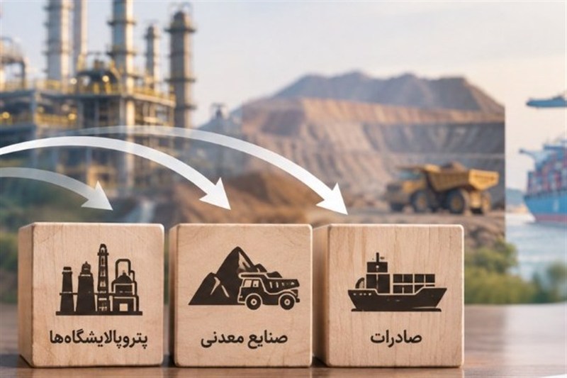 هدایت اعتبار به سمت صنایع ارزآور؛ از تأمین مالی تولید تا کاهش ریسک