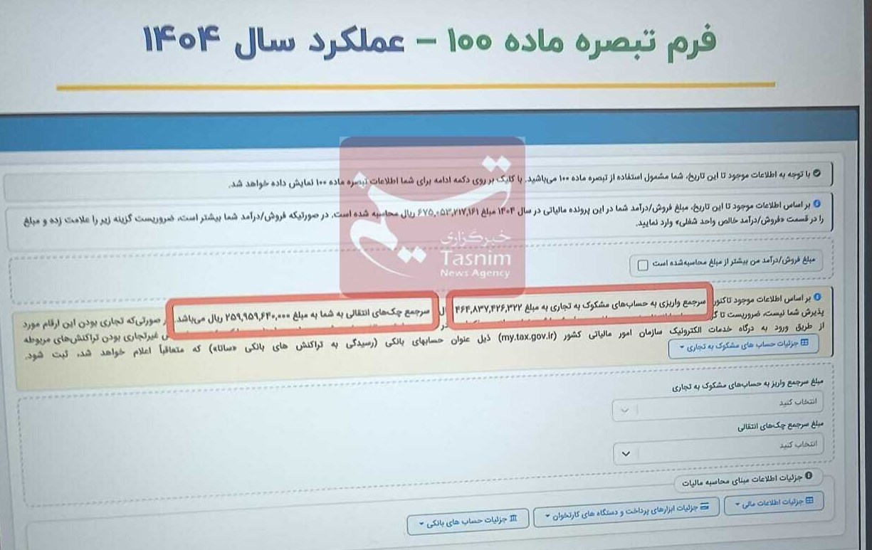 سازمان امور مالیاتی کشور ,
