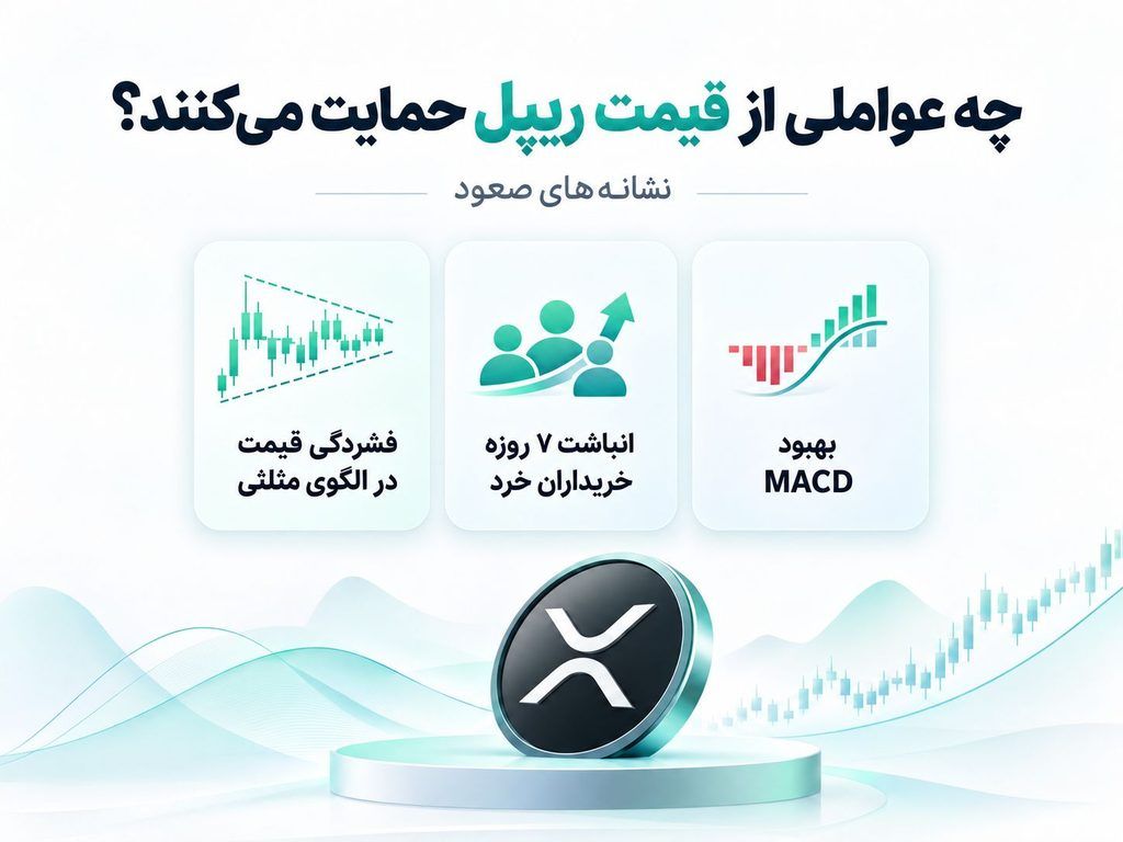 هولدرهای ریپل آماده باشند؛ این مقاومت می‌تواند مسیر XRP را عوض کند