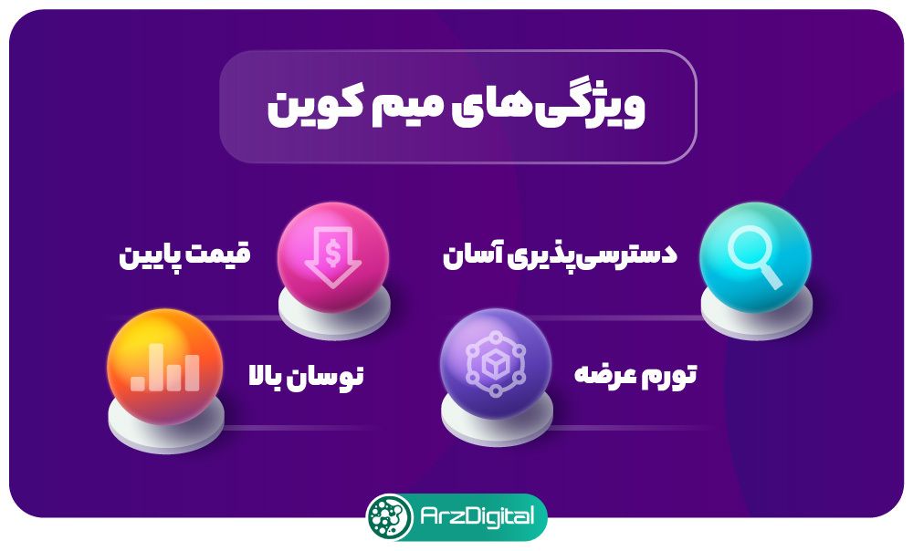 ویژگی های MemeCoinها