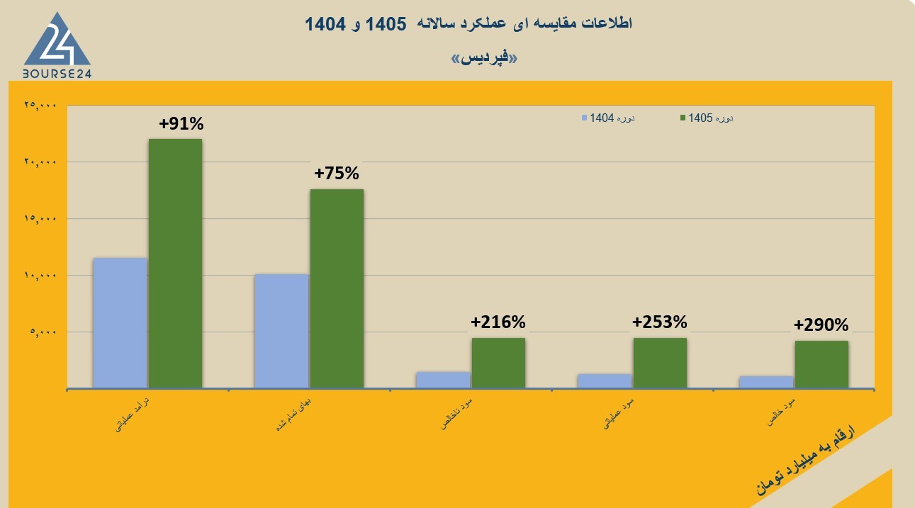 مک