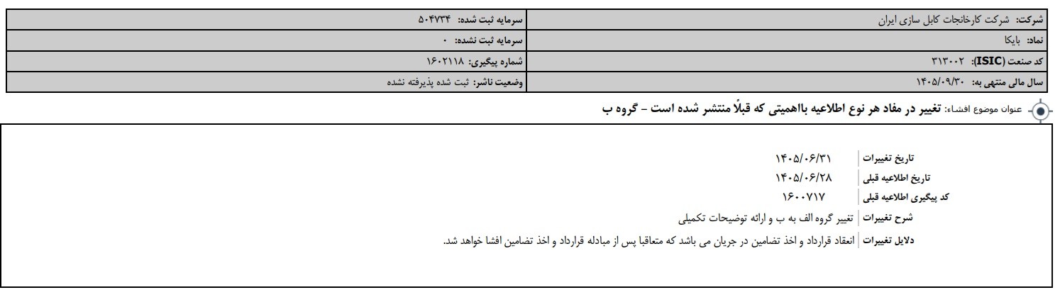 ی
