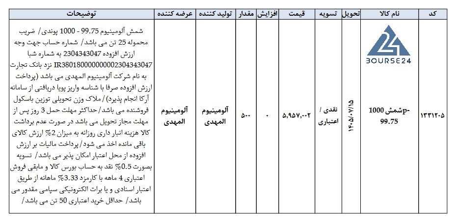 ص