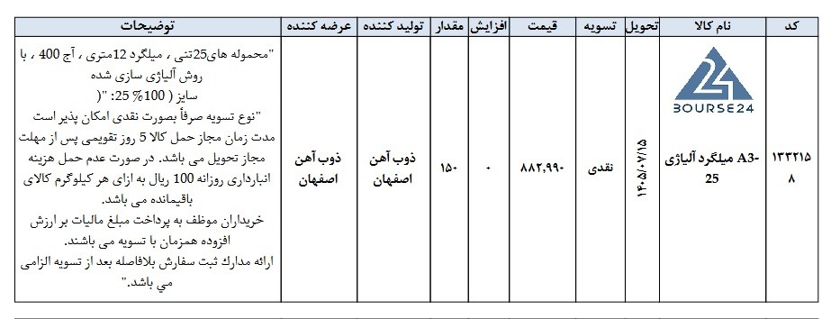 ص
