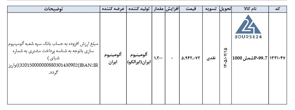 ص
