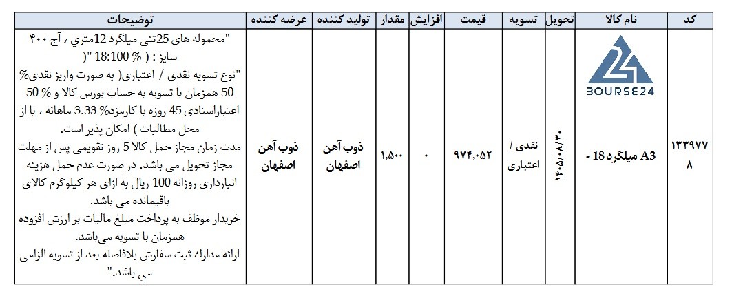 ص
