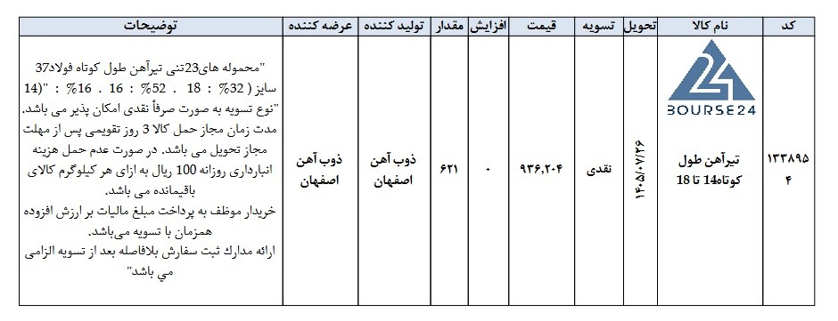 ص