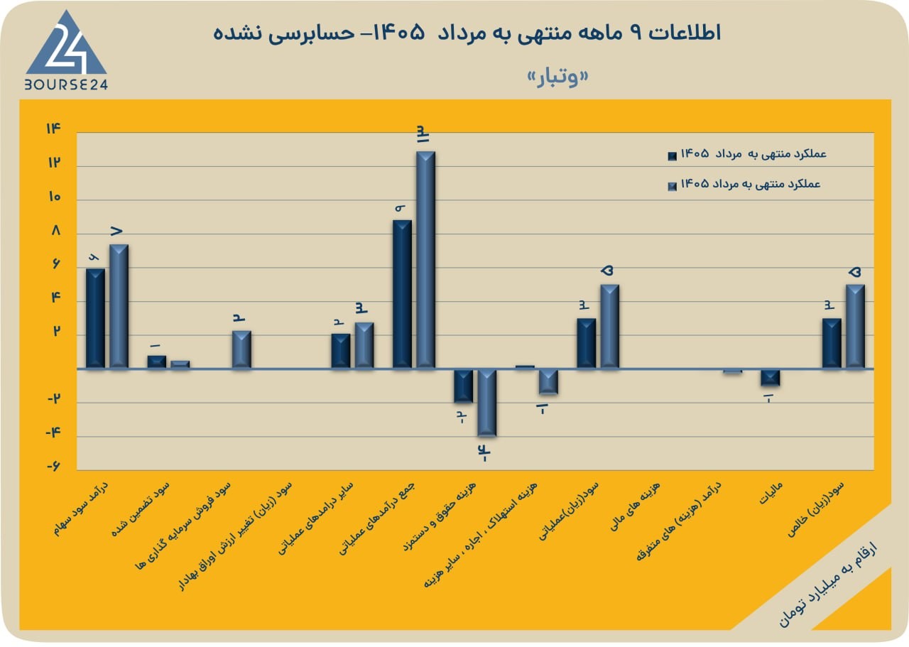خه