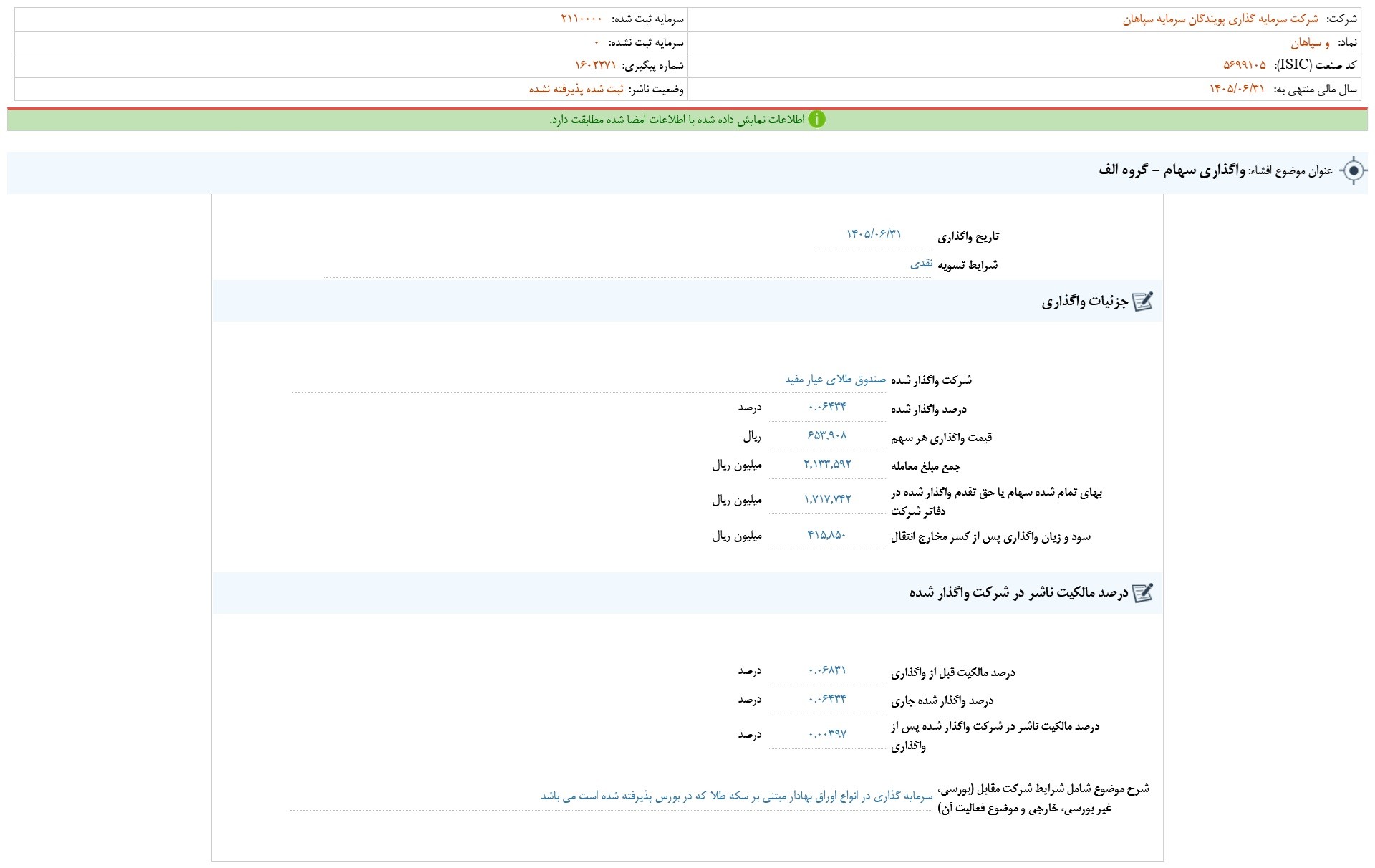 یب