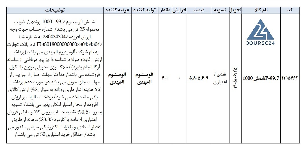 ص