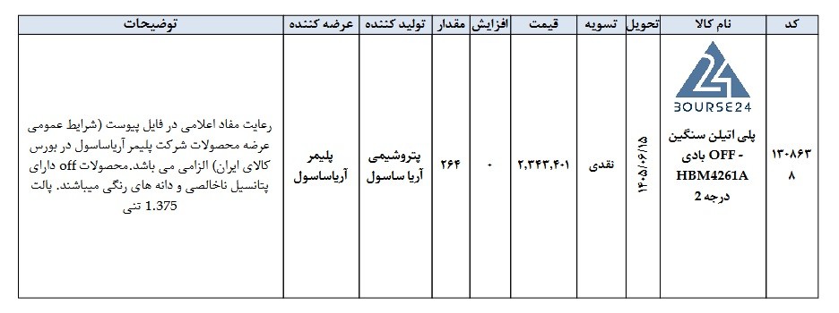 ف