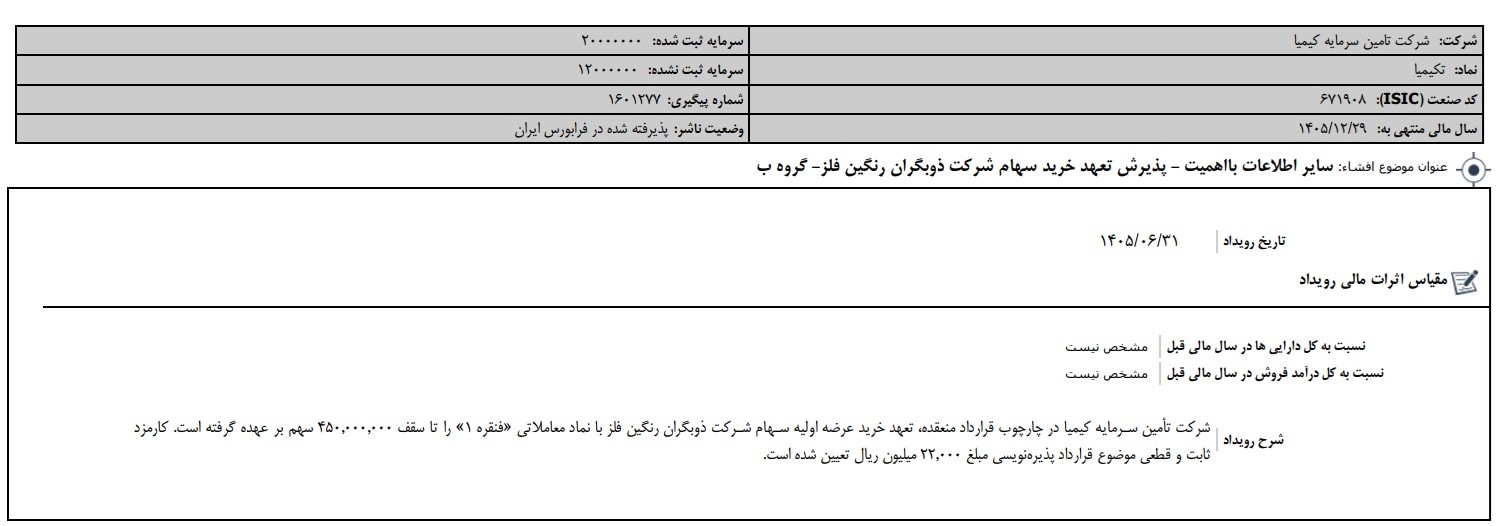 ق