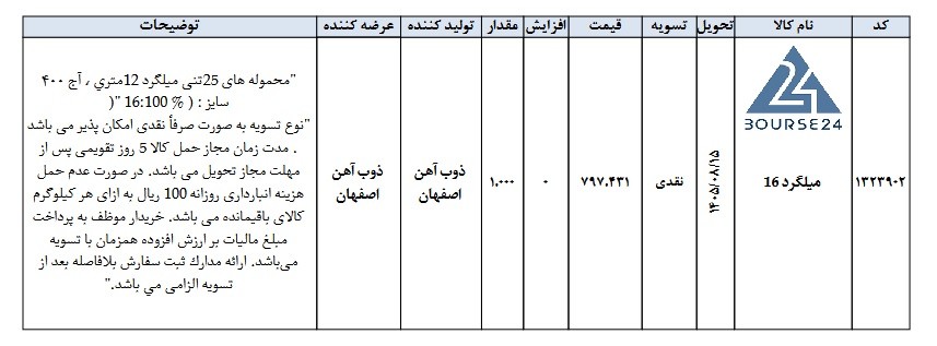 ص