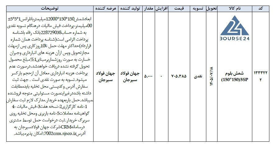 ص
