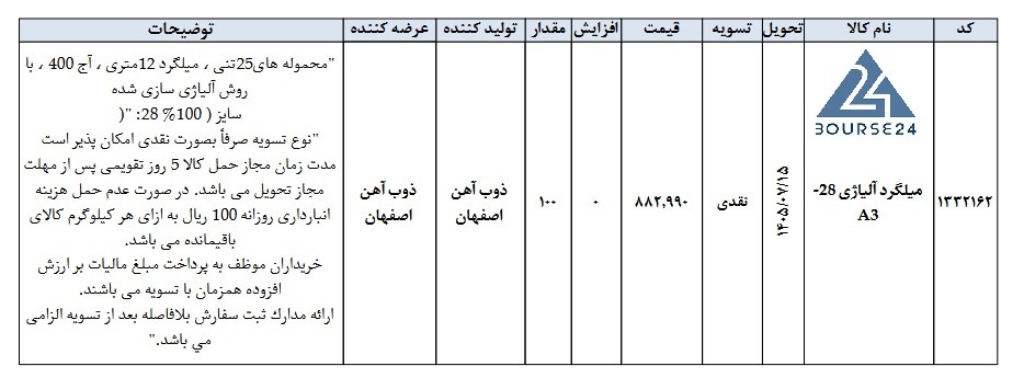 ص