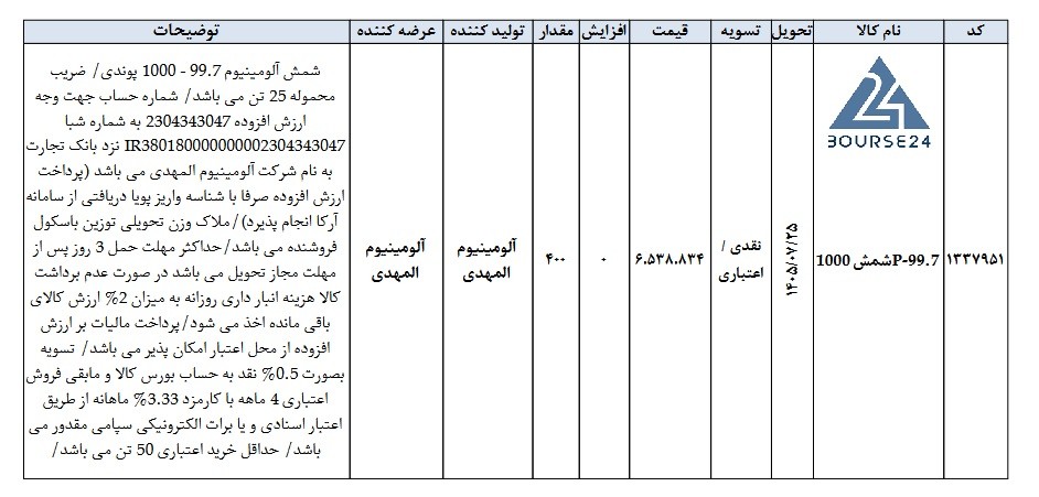ص