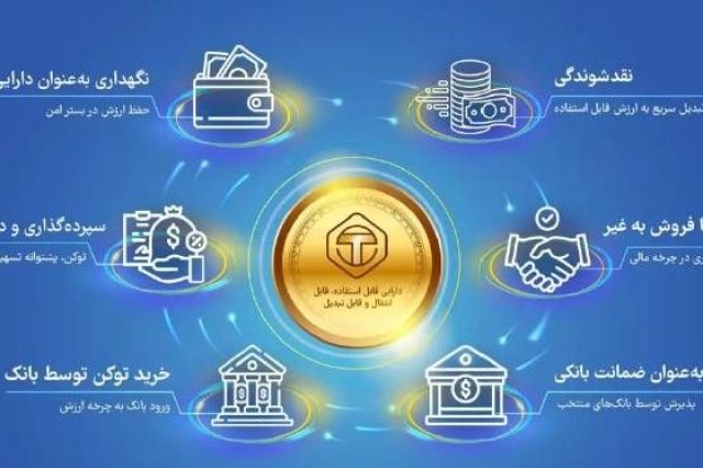 نجات صنعت دارو از طریق تکونایز کردن مطالبات