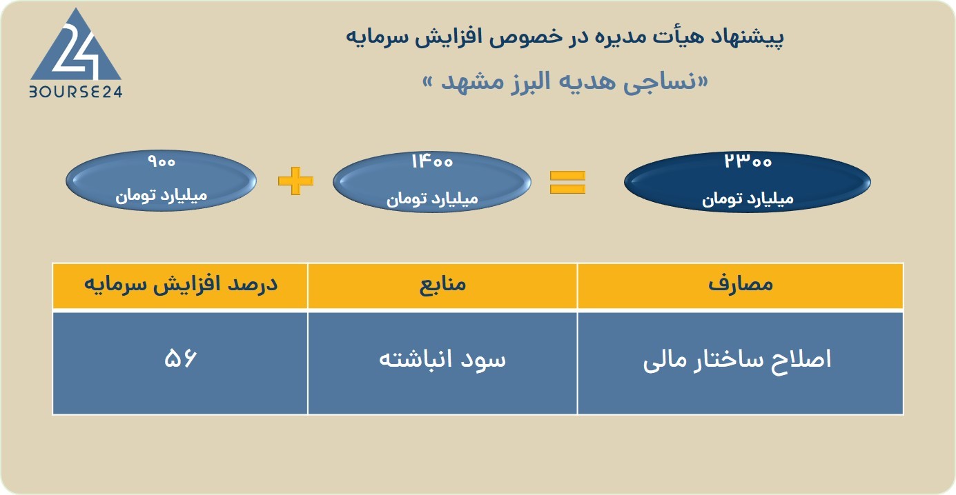 بی