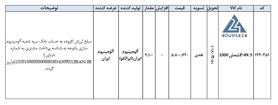 ص