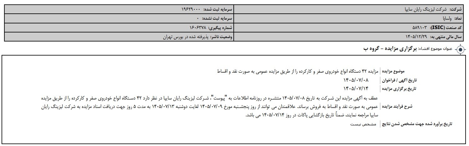 ثق