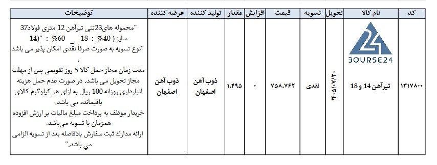 ص