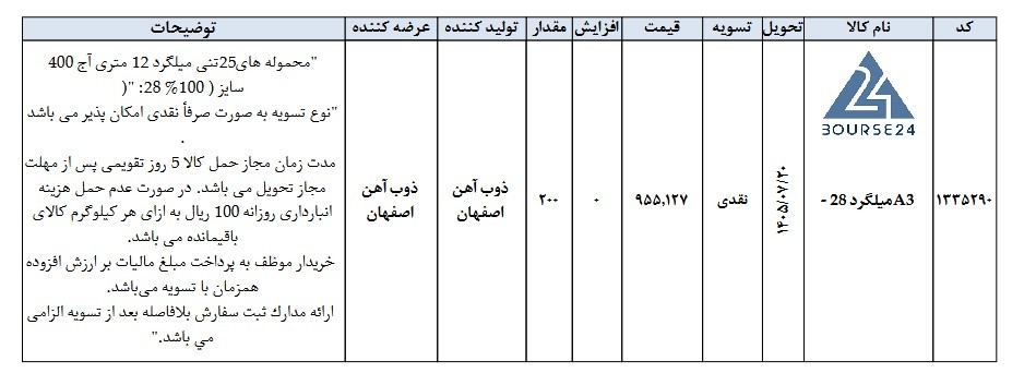 ص
