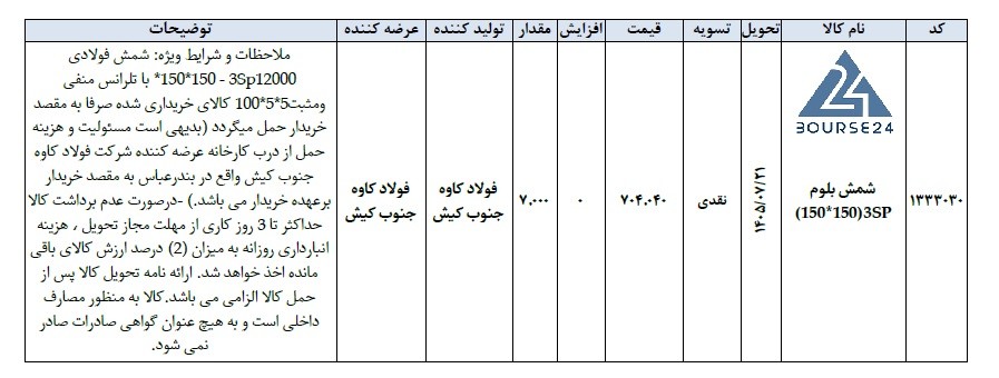 ص