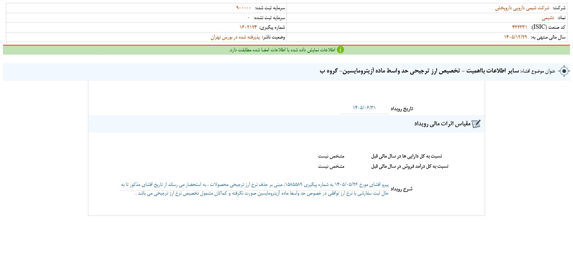یب