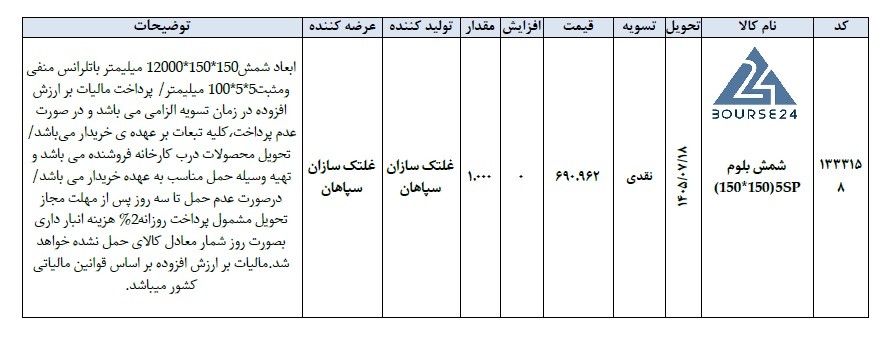 ص