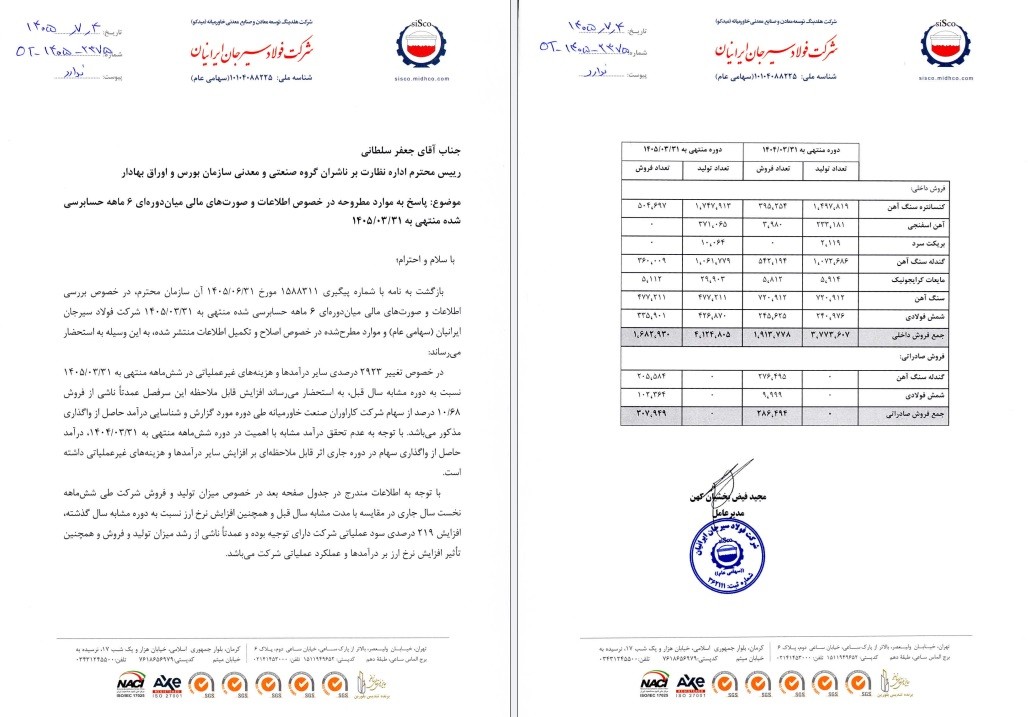 ات