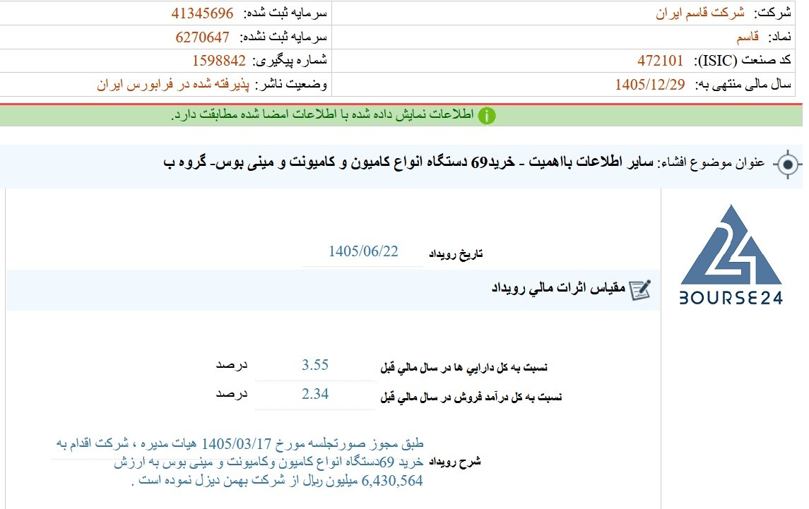 ق