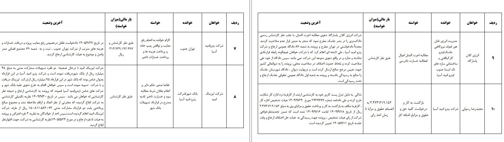 عه