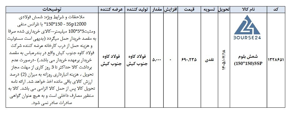 ص