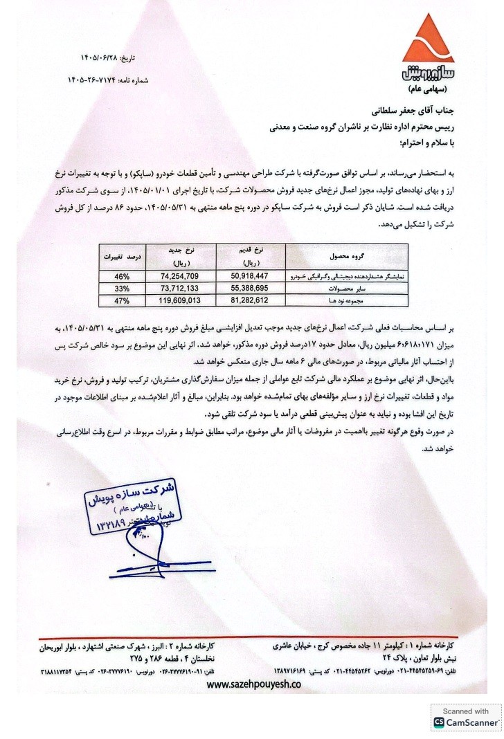 حه