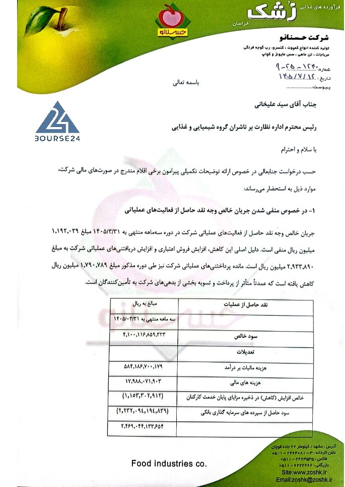 ز
