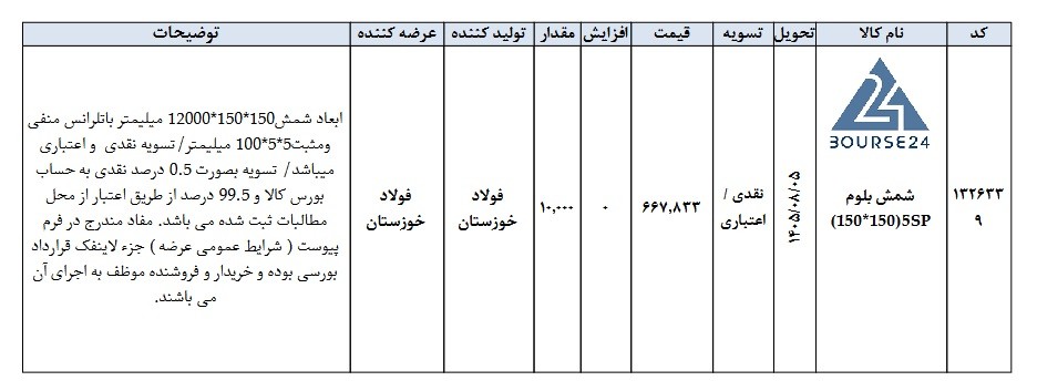 ص