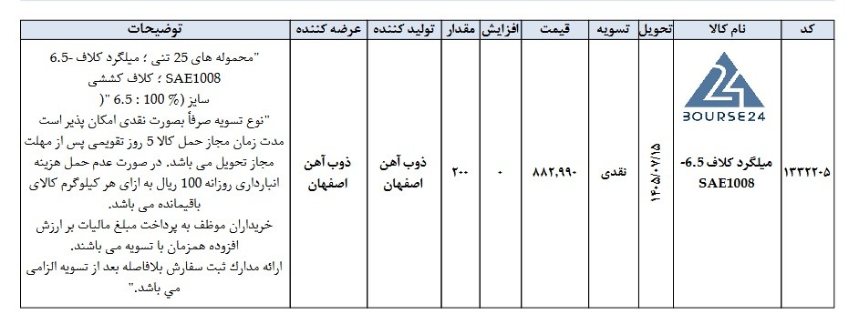 ص