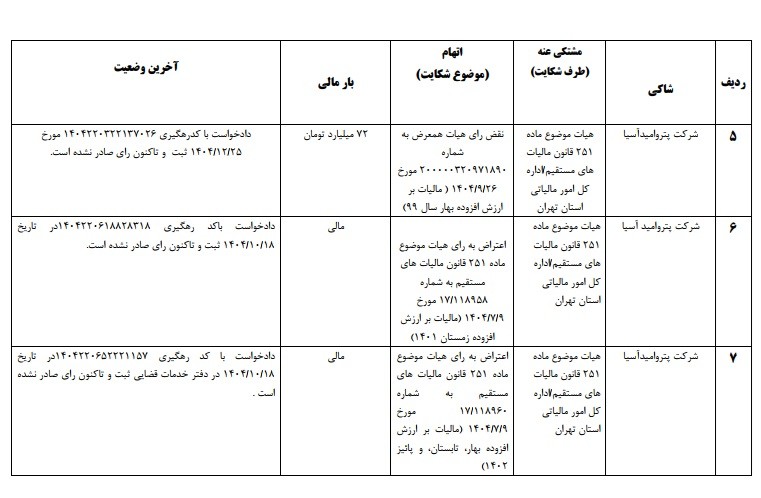 فق