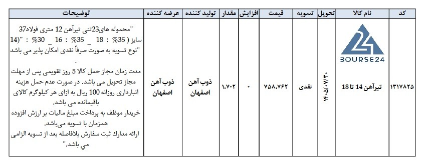 ص