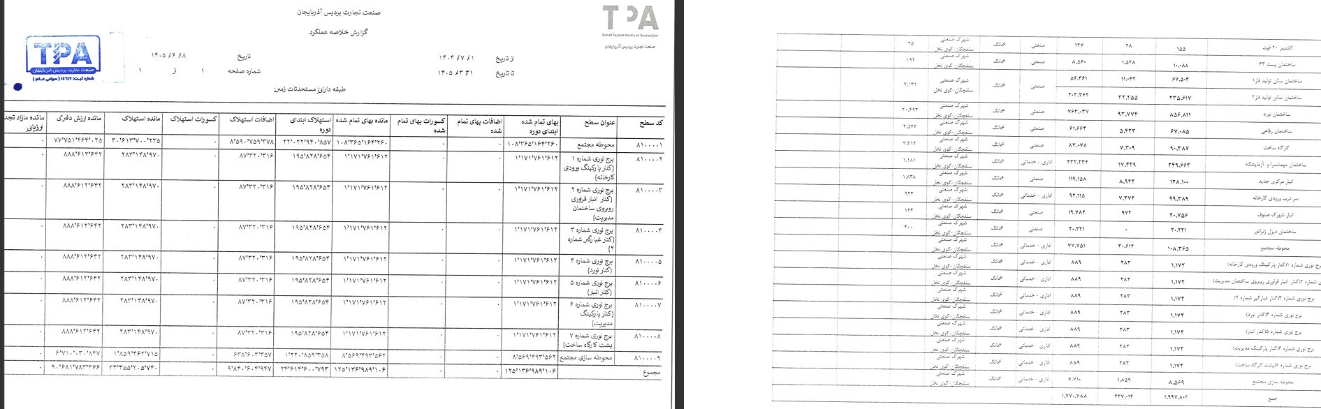 یس
