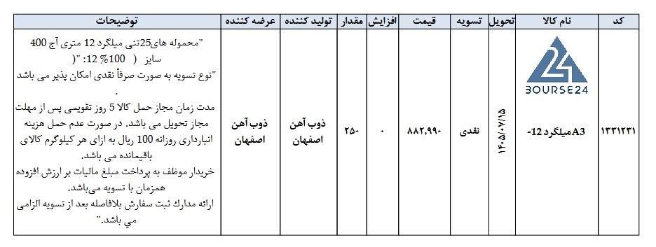 ص